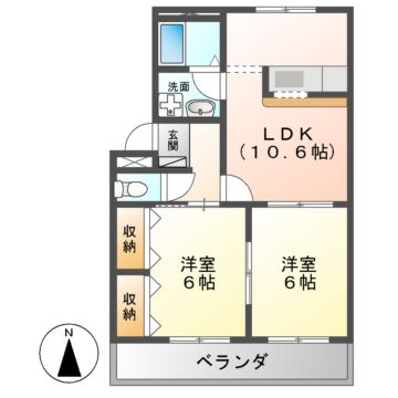 フォレストハウスＮの間取り