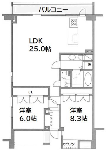 レジディア北新宿の間取り