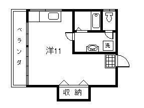 利文アパートの間取り