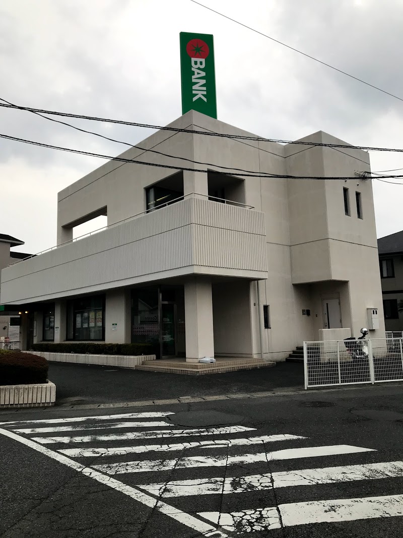 【岡山市北区田益のアパートの銀行】