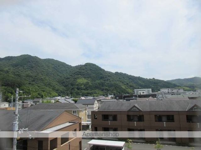 眺望　眺望