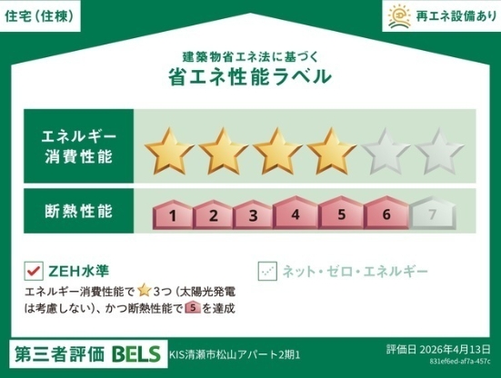 省エネ性能ラベル