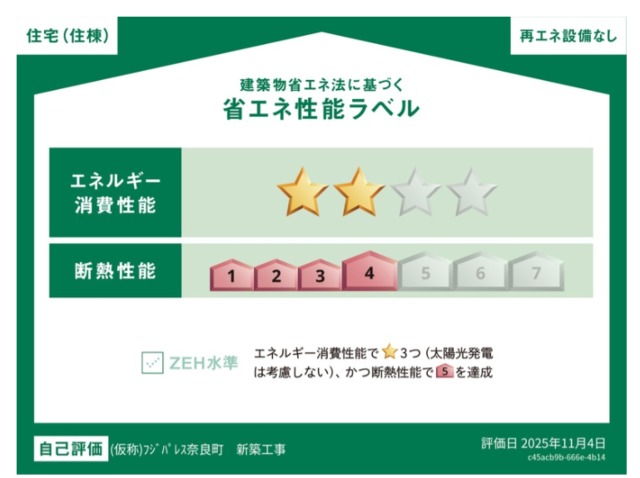 省エネ性能ラベル