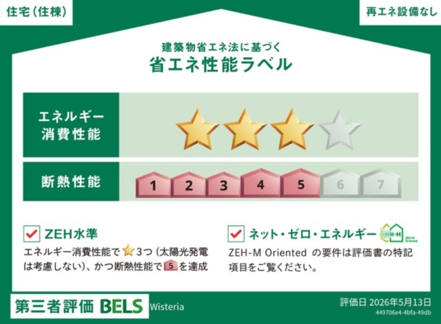 省エネ性能ラベル