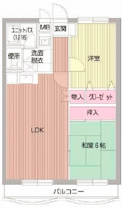 リバーサイド中野　Ａ棟の間取り