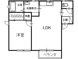 ドリームサカイの間取り