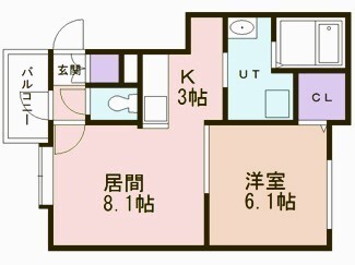 コンコルディアの間取り