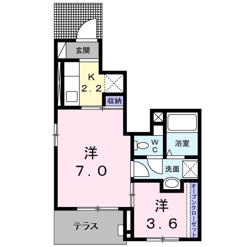 直方市神正町のアパートの間取り