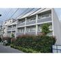 ガーデン西荻窪 2階 築22年3ヶ月の賃貸物件