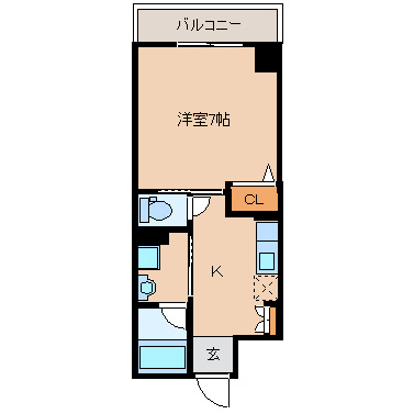 イーストフォートの間取り写真