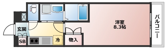 パルティール黒川の間取り写真