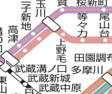 その他　☆路線図☆