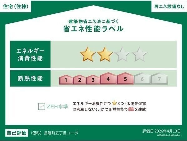 省エネ性能ラベル