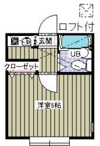 グリーンハイツ行徳の間取り写真