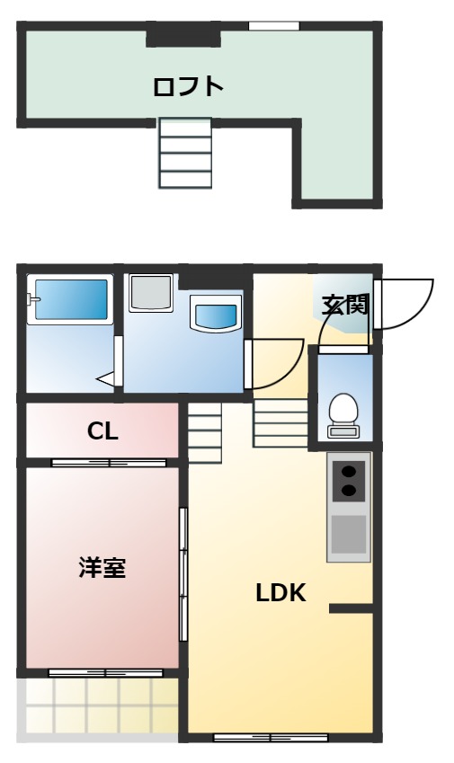 エアストSAの間取り