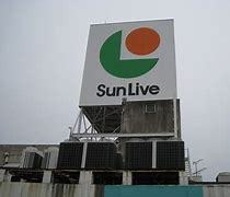 スーパー　マルショク高田店（スーパー）まで1485m