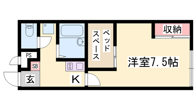 レオパレストホリの間取り