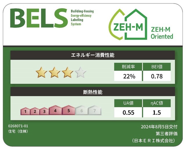 【東近江市建部日吉町のアパートのその他設備】