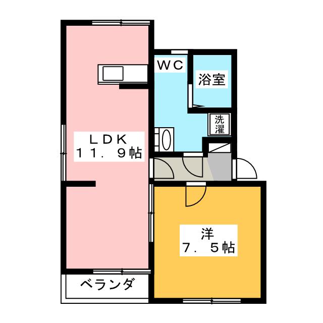 【富士見台コープの間取り】