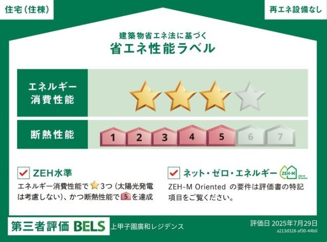 省エネ性能ラベル