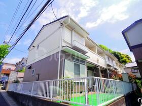 つくばエクスプレス/流山セントラルパーク駅 歩12分