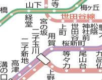 その他　☆路線図☆