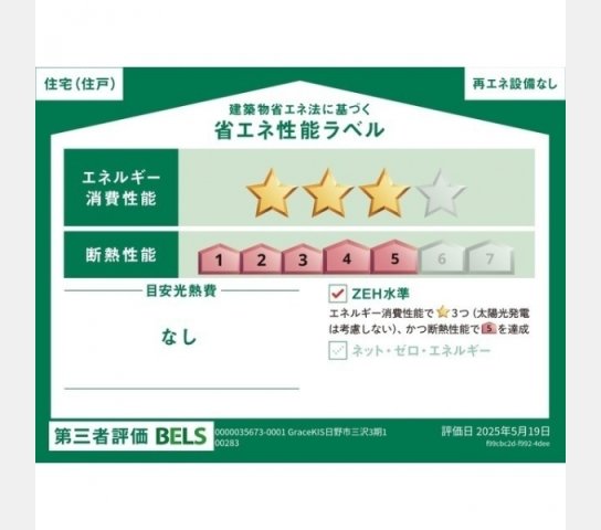 省エネ性能ラベル