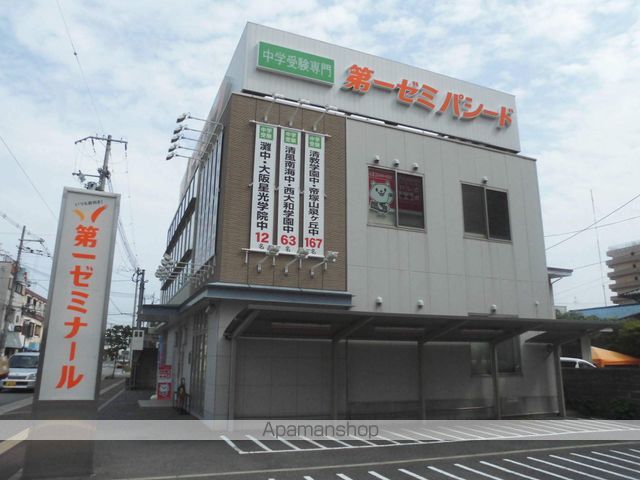 その他　学習塾（その他）まで680m