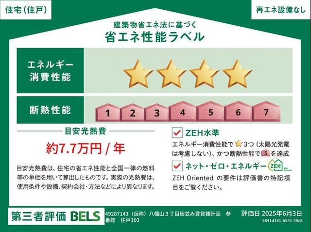 省エネ性能ラベル