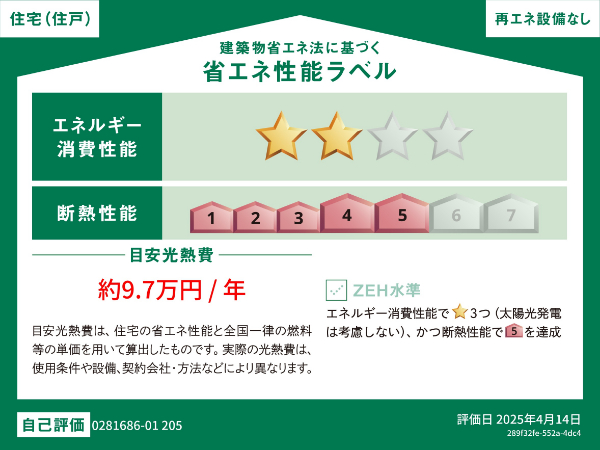 省エネ性能ラベル