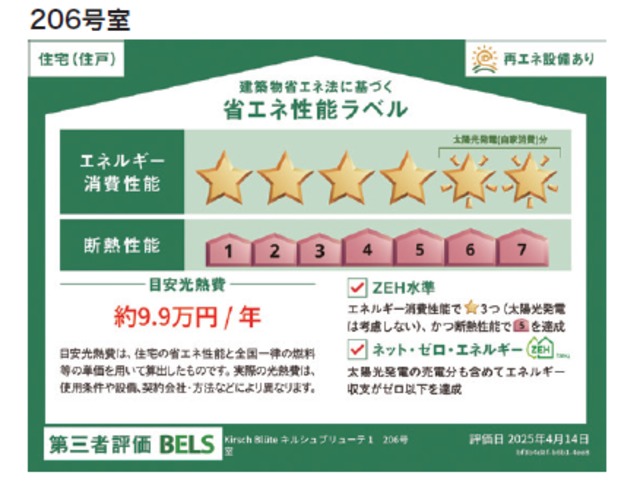 省エネ性能ラベル