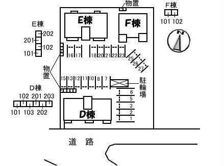 その他　その他