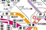その他　☆路線図☆
