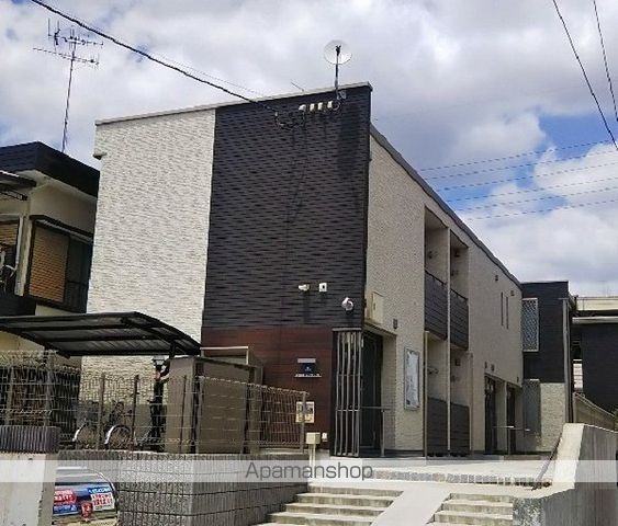 クレイノ向日葵 レジデンスの外観写真