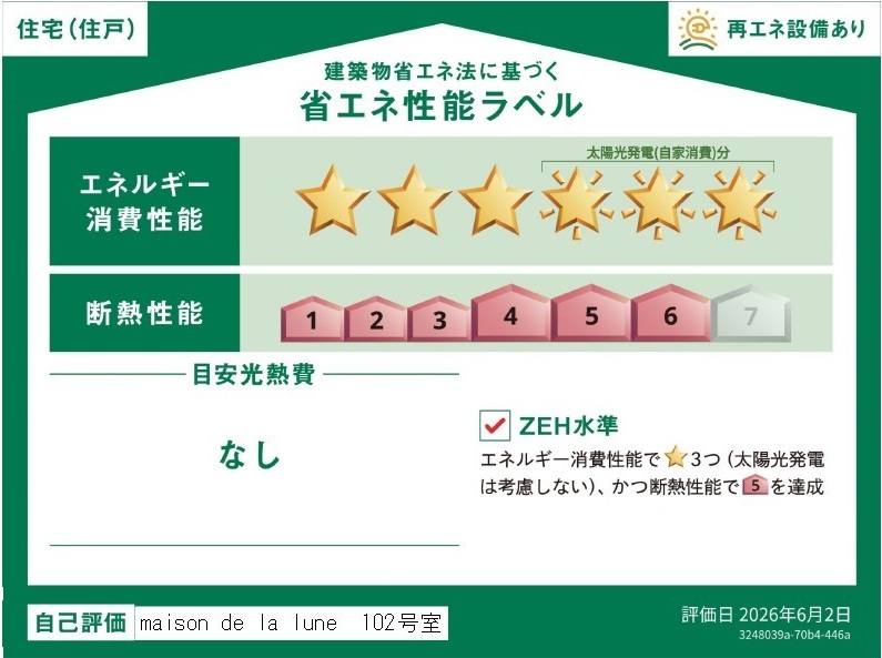 省エネ性能ラベル