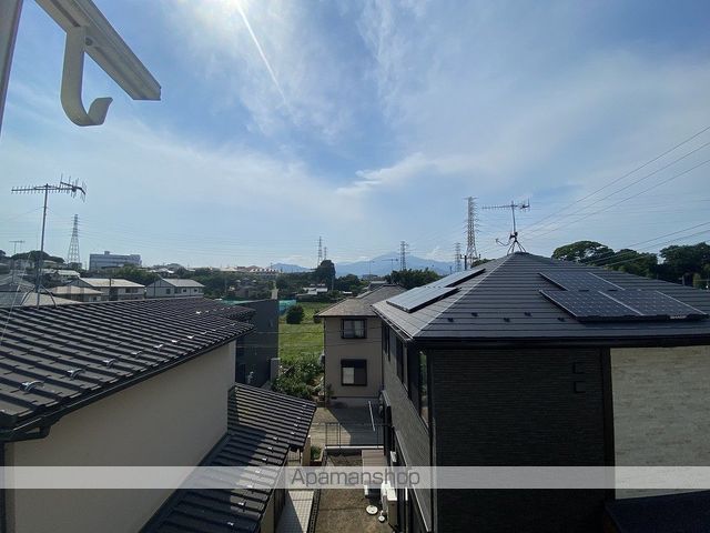 眺望　眺望