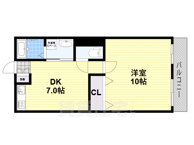 松原市上田のマンションの間取り