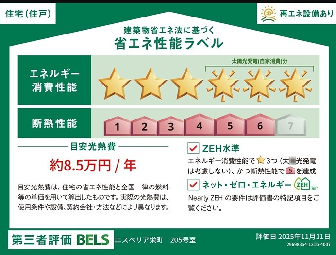 省エネ性能ラベル