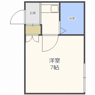 ピアコート前田の間取り