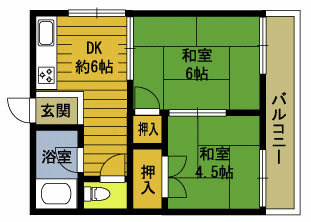 宮前荘の間取り