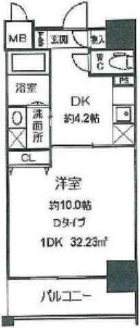 尼崎市南塚口町のマンションの間取り