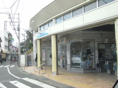 その他　県立大学（その他）まで729m