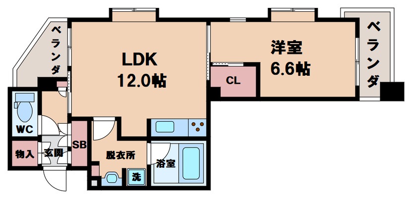 レスタジア南田辺の間取り