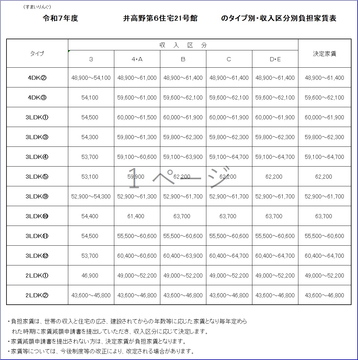 大阪市引き取り決定 日本取引所グループ🌸 Japan Exchange Group | 【大阪取引所から