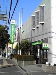 銀行　北おおさか信用金庫城東支店（銀行）まで760m