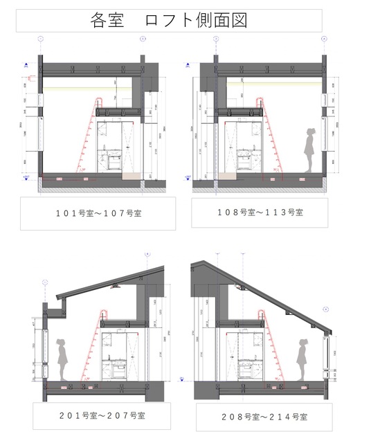 その他　１、２階ロフト側面図