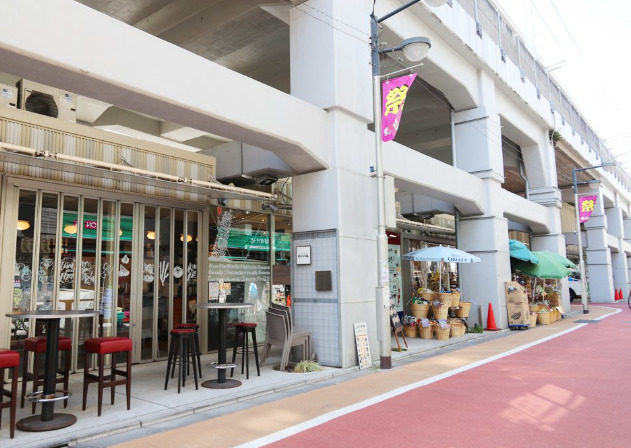 ショッピングセンター　GAKUDAI　KOUKASHITA（ショッピングセンター）まで786m