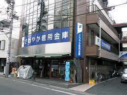 銀行　さわやか信用金庫中目黒駅前支店（銀行）まで787m