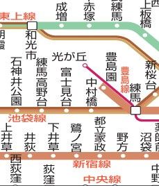 その他　☆路線図☆