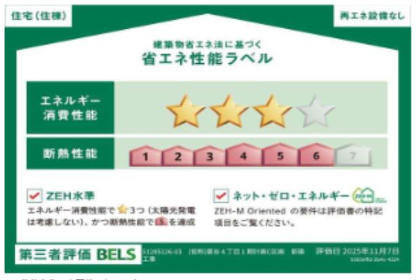 省エネ性能ラベル